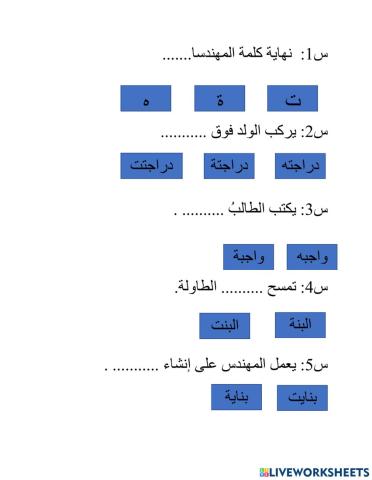 التاء المربوطة والتاء المفتوحة في آخر الكلمة