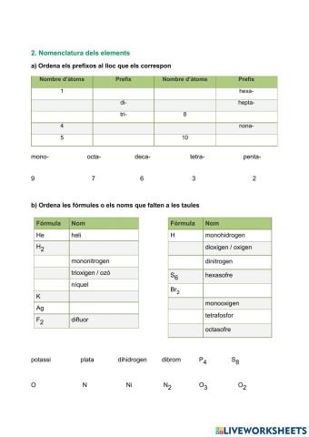 Química Inorgànica-3