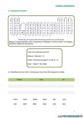 Química Inorgànica-4