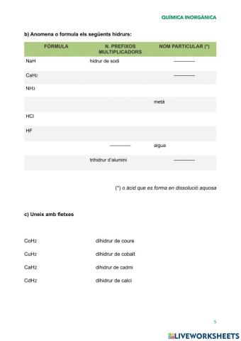 Química Inorgànica-5