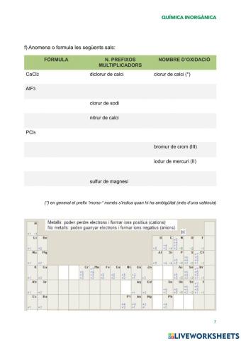 Química Inorgànica-7