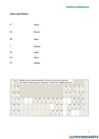 Química Inorgànica-8