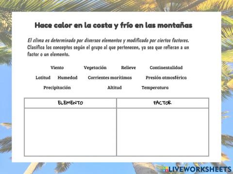 Elementos y factores del clima 1