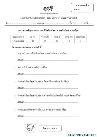 แบบทดสอบที่ 28