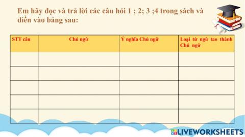 PHT: CN trong cau Ai lam gi?