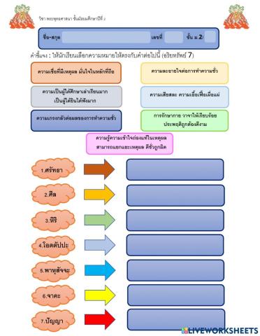 แบบทดสอบพระพุทธศาสนา หน่วยที่ 8