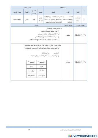 العناصر والمركبات والمخاليط