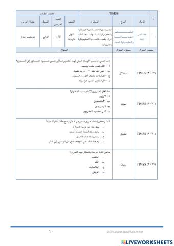 الخصائص الفيزيائيه والكيميائيه أساس لتصنيف الماده