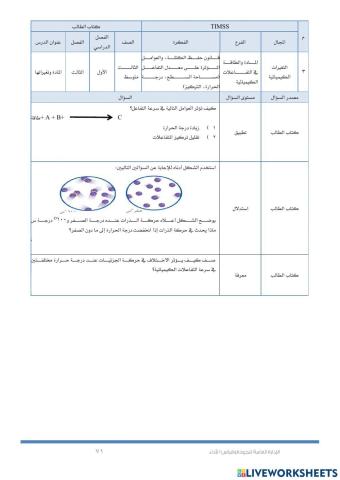 الماده والطاقه في التفاعلات الكيميائيه