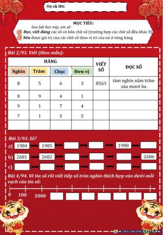 Các số có bốn chữ số