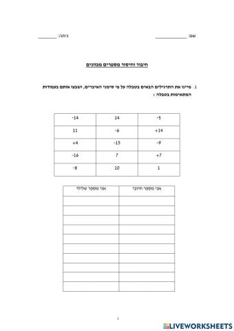 מיון מספרים חיוביים ושליליים