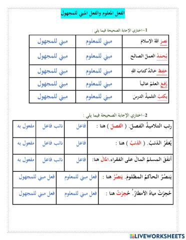 ورقة عمل الفعل المبني للمجهول