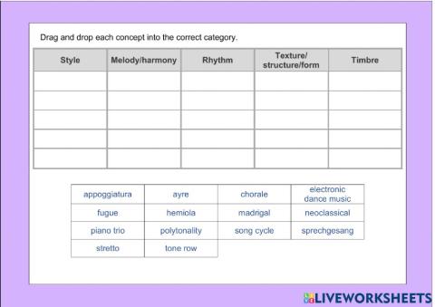 Advanced Higher Music: Concepts in Categories 1