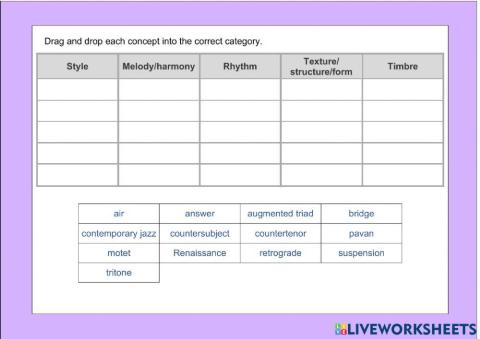 Advanced Higher Music: Concepts in Categories 3