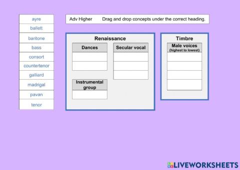 Advanced Higher Music: Mixed concepts 1A