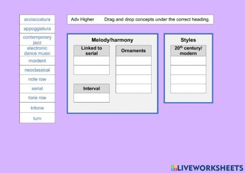 Advanced Higher Music: Mixed concepts 3A