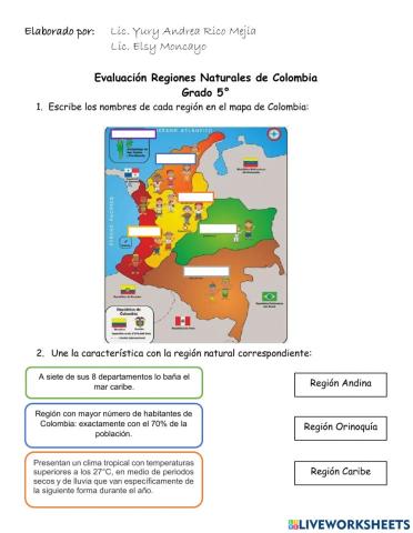 Evaluación regiones naturales