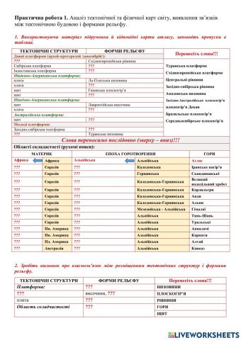 Тектонічні структури - Форми рельєфу