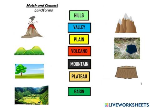 LANDFORMS K2