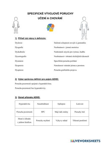 Pracovní list - Specifické vývojové poruchy učení a chování