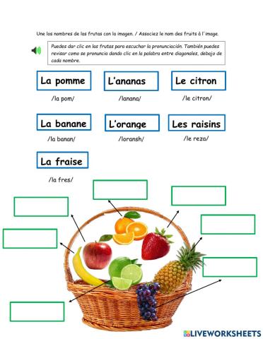 Les fruits