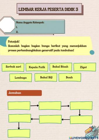 Proses generatif