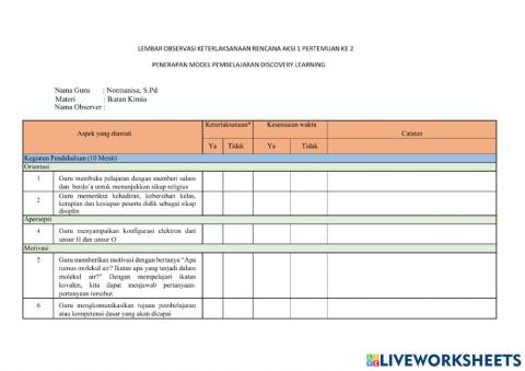 2. LEMBAR OBSERVASI KETERLAKSANAAN RENCANA AKSI 1 PERTEMUAN KE 2.docx