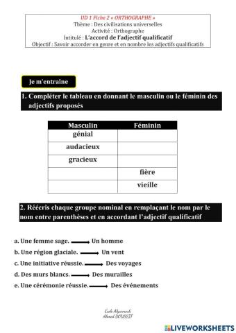 L’accord de l’adjectif qualificatif