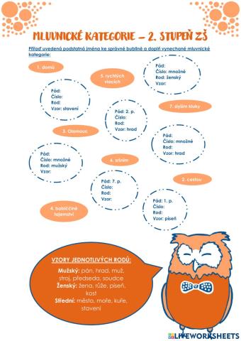 Pracovní list – mluvnické kategorie