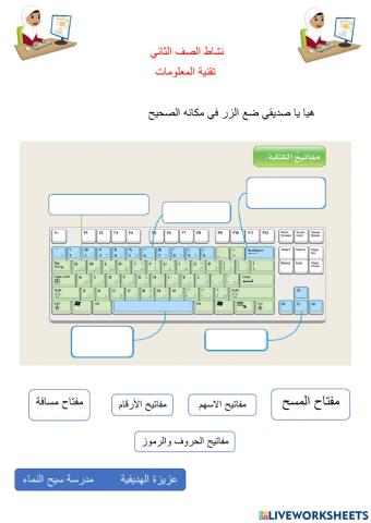 مفاتيح لوحة المفاتيح