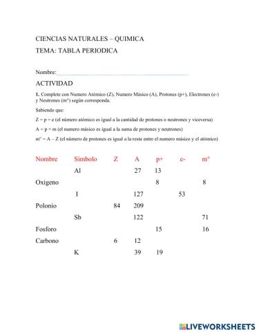 Tabla periodica