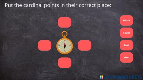 Cardinal points