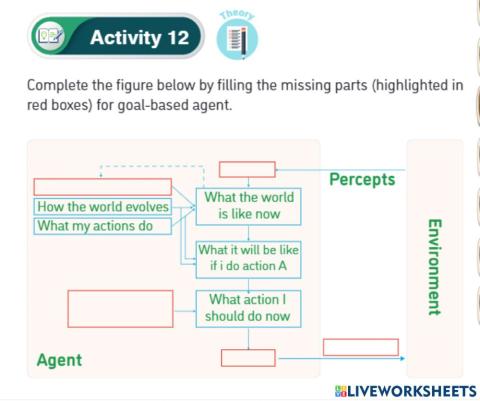 Activity 12