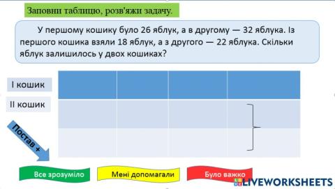 Таблична форма короткого запису задачі.