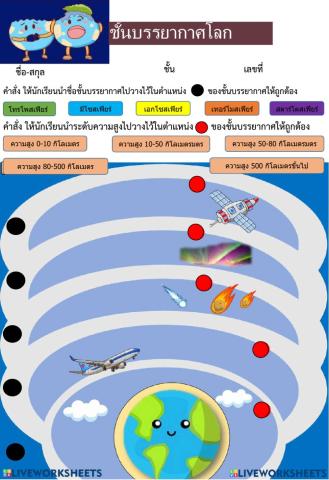 แบบฝึกหัด เรื่องชั้นบรรยากาศโลก