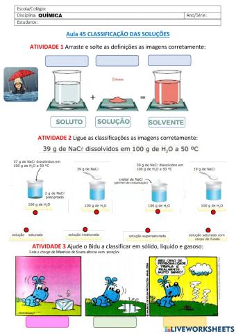 Classificação das soluções