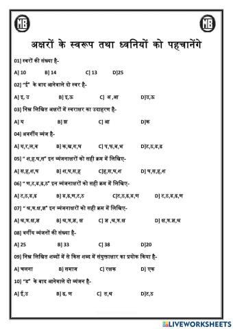 अक्षरों के स्वरूप तथा ध्वनियों को पहचानेंगे