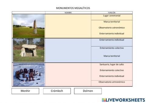 Monumentos megalíticos