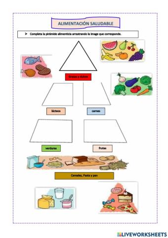 Pirámide alimenticia