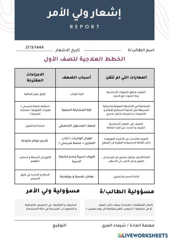 اشعار ولي الامر بمعالجة المهارات الأساسية