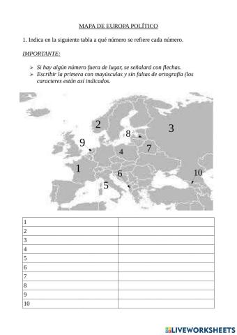 Mapa político de europa (números)