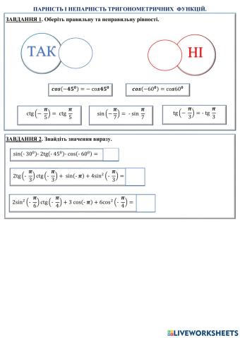 Парність і непарність тригонометричних функцій
