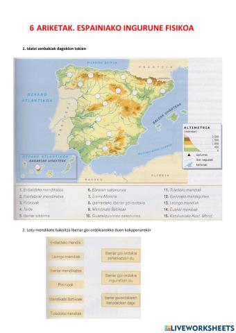 6 espainiako ingurune fisikoa i