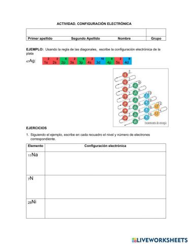 Configuración electrónica