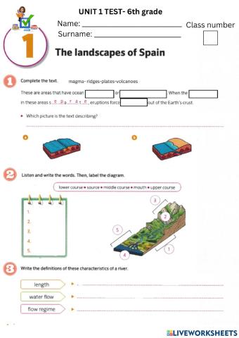 The relief in spain