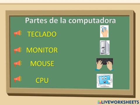 Partes pc