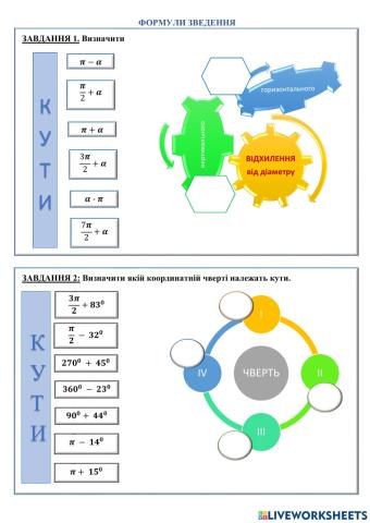 Формули зведення