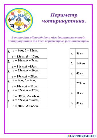 Периметр чотирикутника