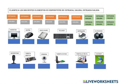 Dispositivos entradasalida