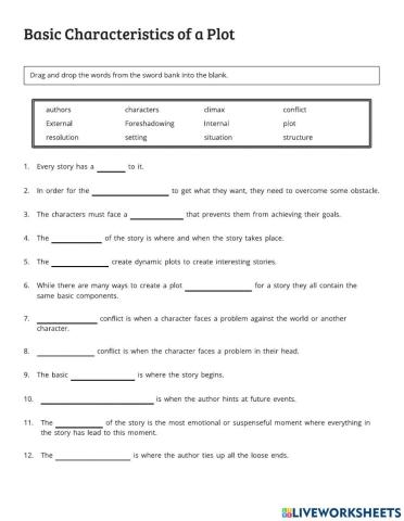 Basic Characteristics of a Plot